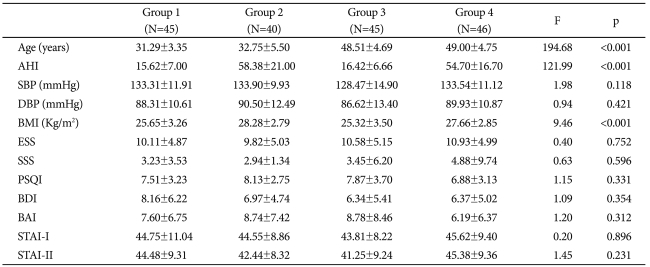 graphic file with name pi-9-65-i001.jpg