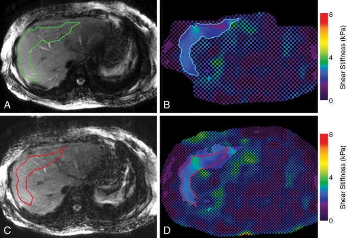 Figure 2: