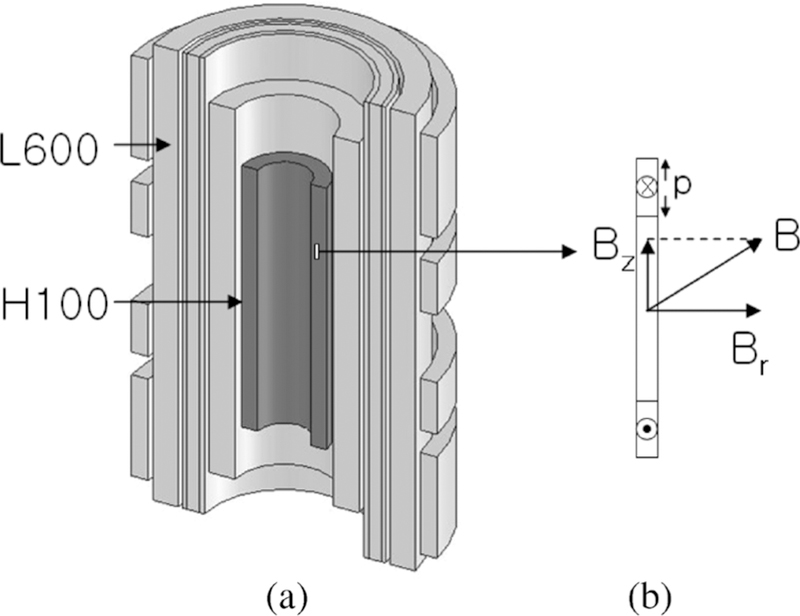 Fig. 5