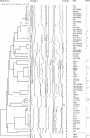 FIG. 4.