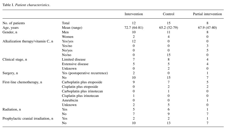 graphic file with name cdp-1-159-i0001.jpg