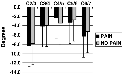 Fig. 5