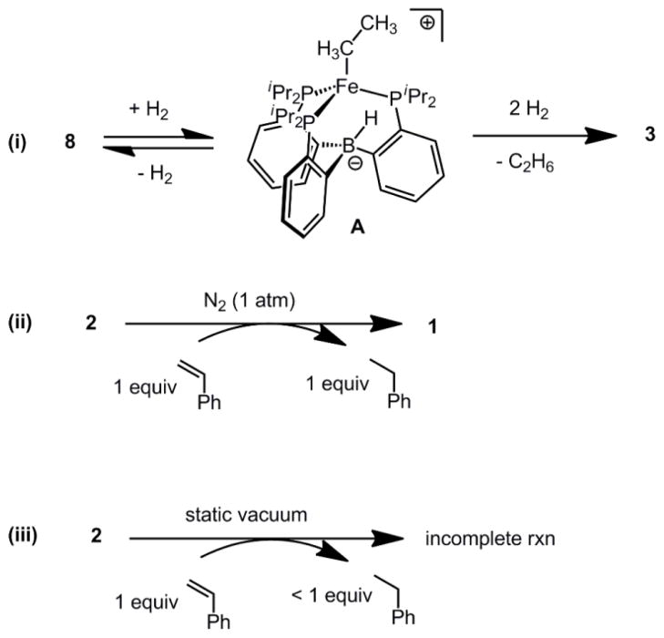 Scheme 6