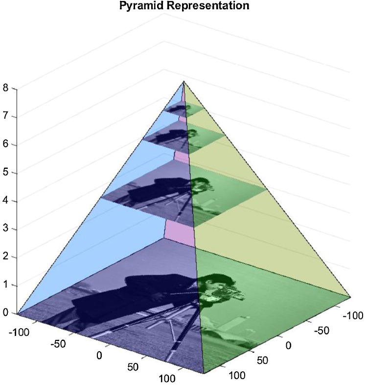 Fig. 11