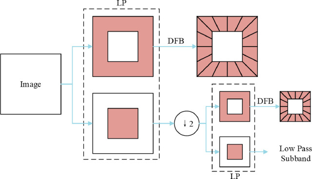 Fig. 17