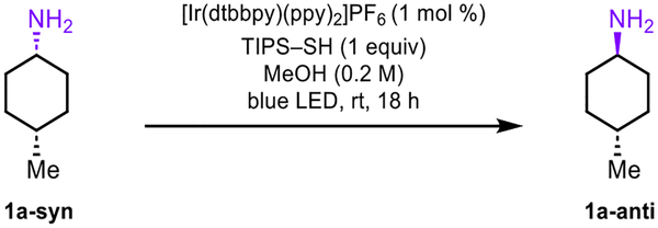 graphic file with name nihms-1955694-t0002.jpg
