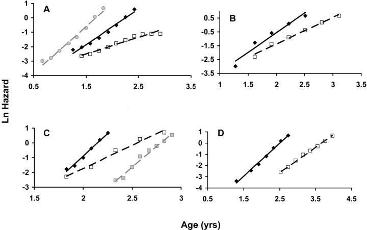 Figure 1.—