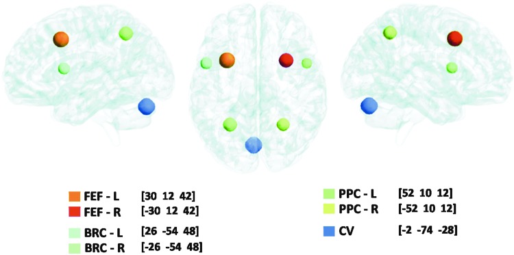 FIG. 2.