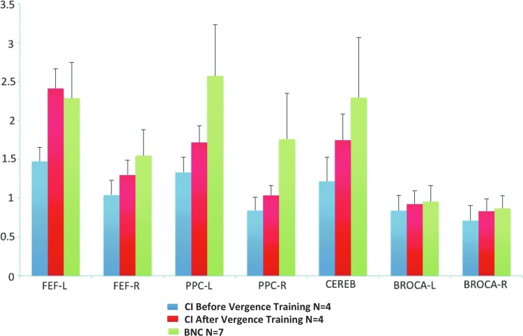 FIG. 4.