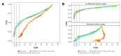 Figure 3 (sim2).