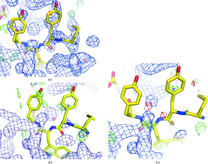 Figure 6