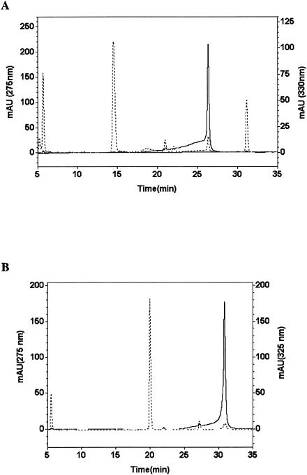 FIG. 5.