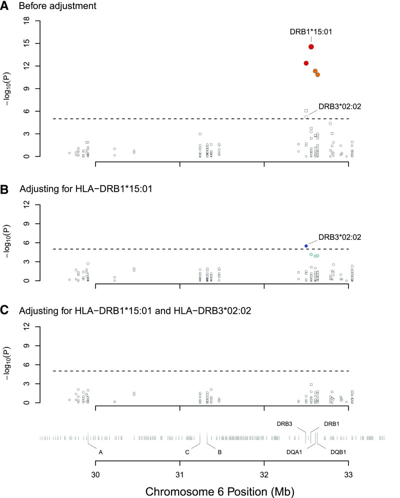 Figure 1.