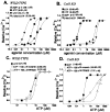 Fig. 8.