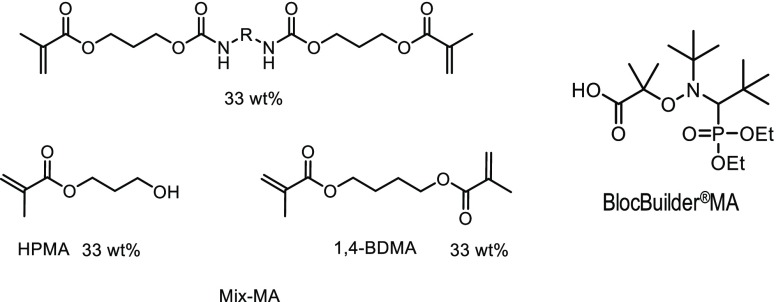 Scheme 2