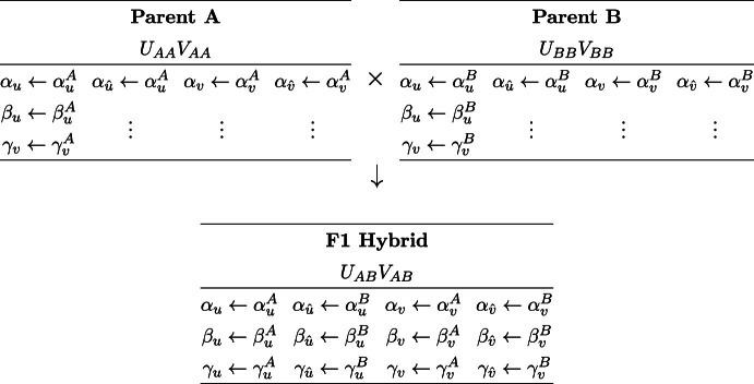 graphic file with name 11538_2023_1223_Tab1_HTML.jpg