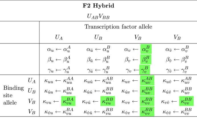 graphic file with name 11538_2023_1223_Tab3_HTML.jpg