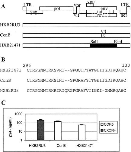 FIG. 1.