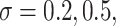 Inline graphic