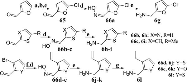 Scheme 3