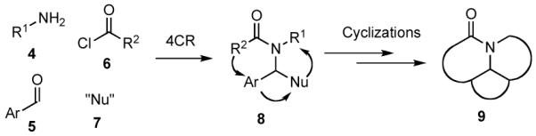 Scheme 2