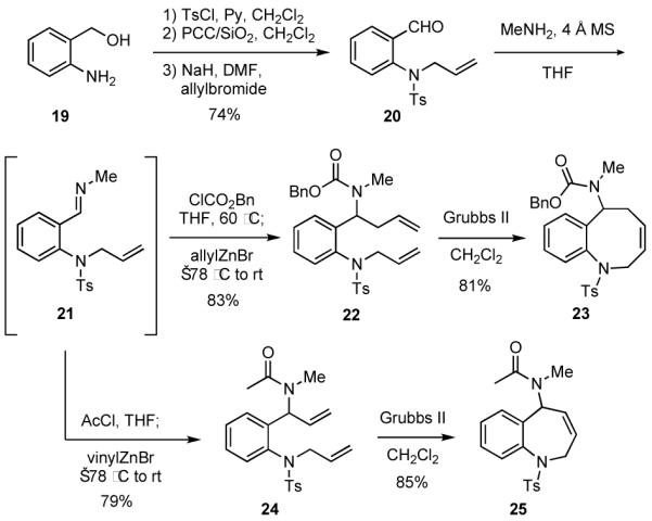 Scheme 5