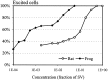 Fig. 13.