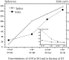 Fig. 10.