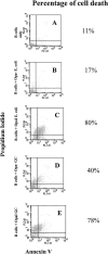 FIG. 4.