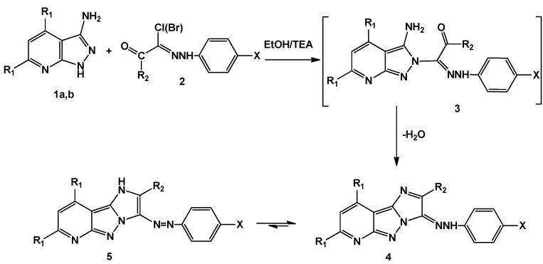 Scheme 1