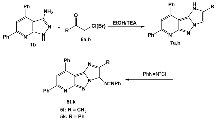 Scheme 2