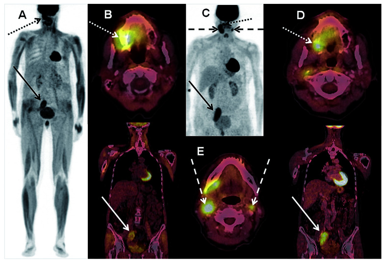 Figure 3.