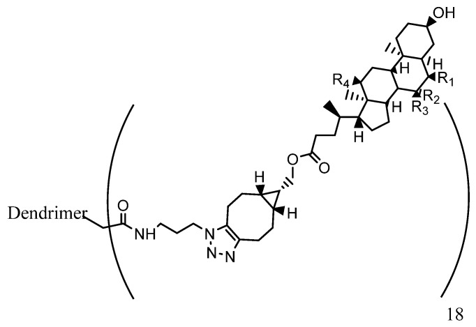 Figure 17