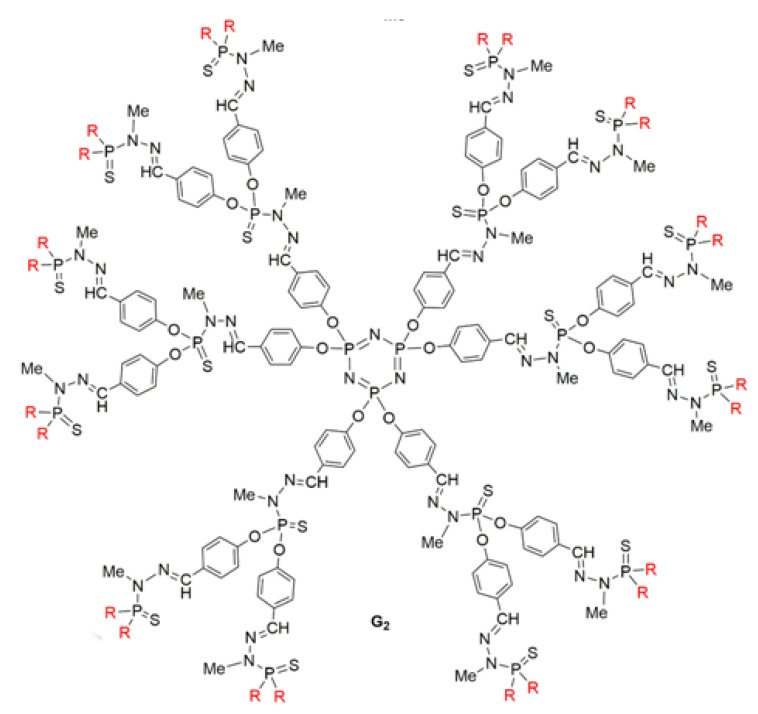 Figure 16