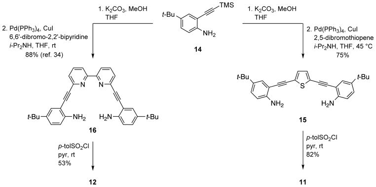 Scheme 2