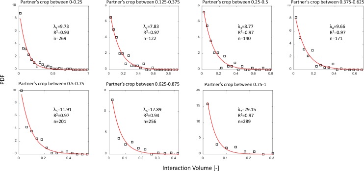 Figure 3—figure supplement 1.