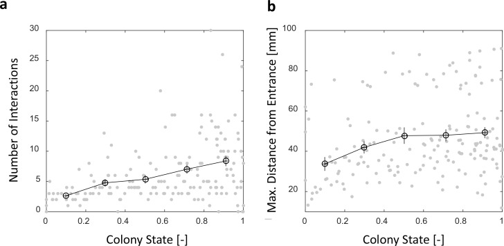 Figure 5—figure supplement 1.