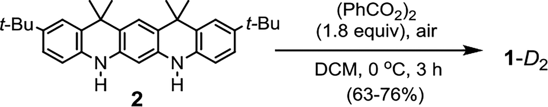 Scheme 1.