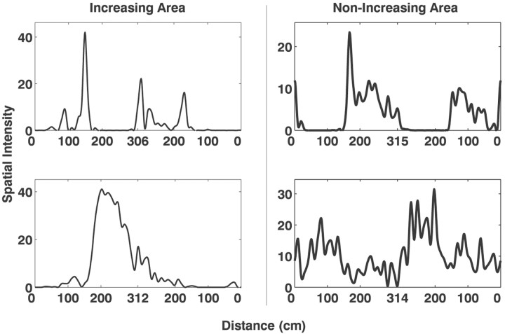 Fig. 10.