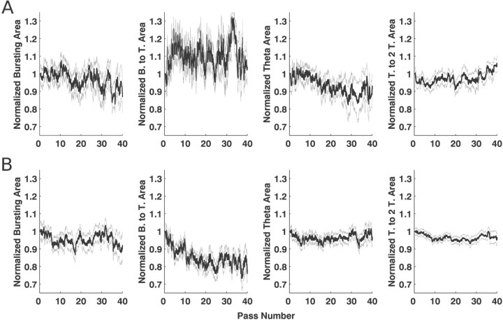 Fig. 9.