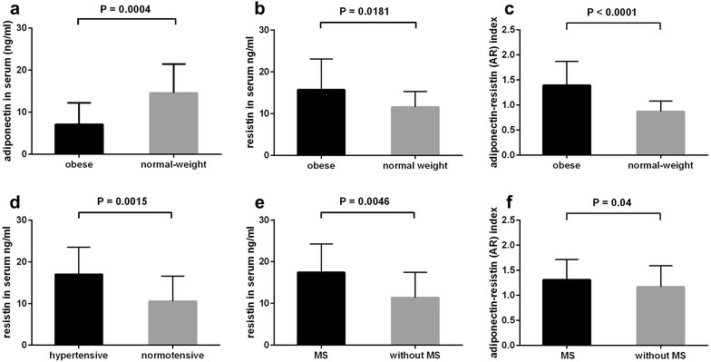 Fig. 1