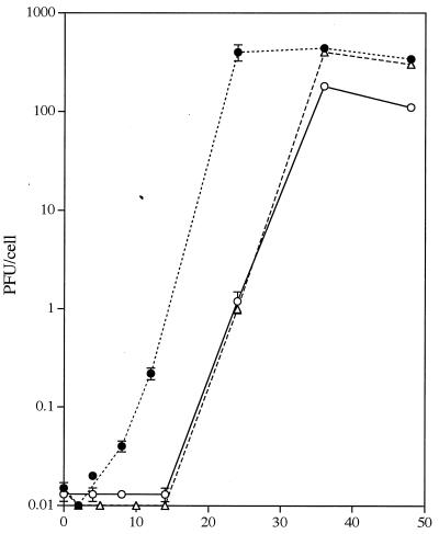 FIG. 12