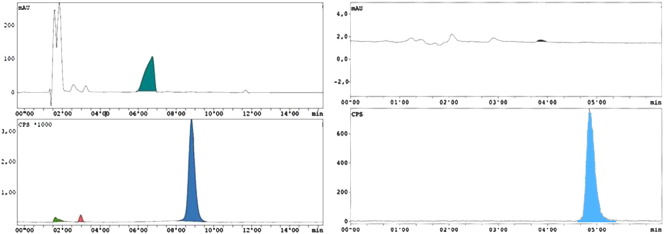 Fig. 4