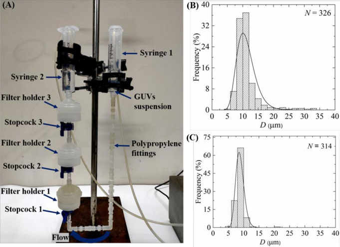 Fig 12