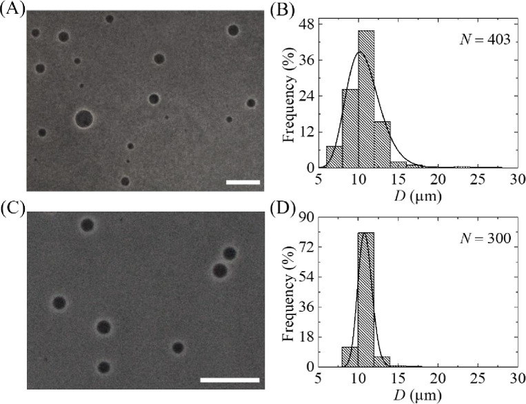 Fig 11