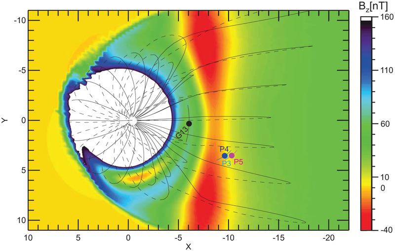 Extended Data Fig. 3.