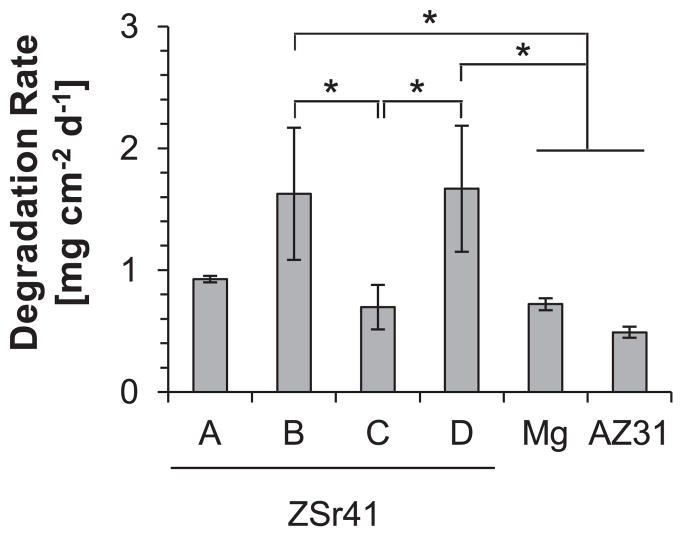 Fig. 12