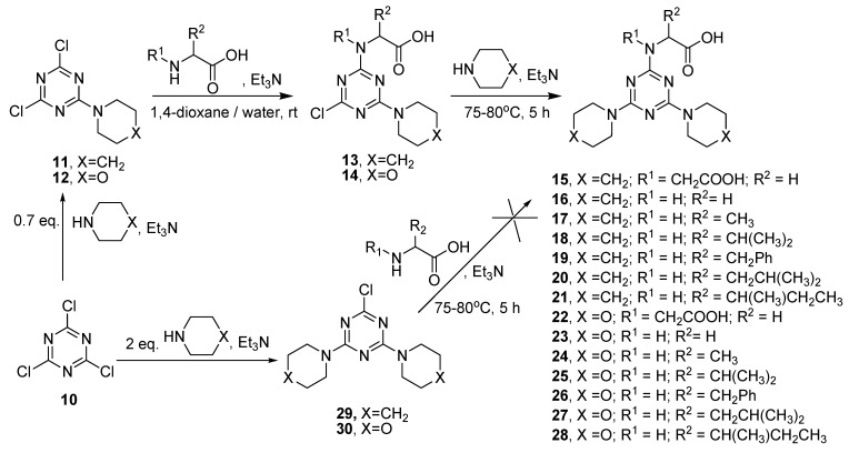 Scheme 2