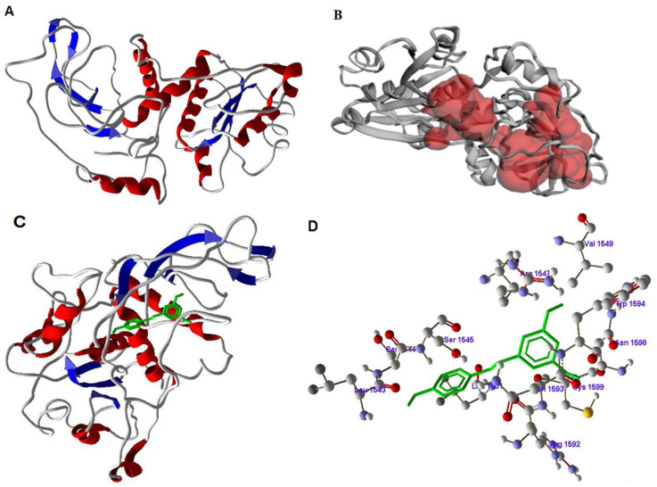 Figure 7