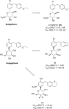 Figure 14
